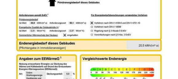 2 bedrooms Duplex in Wandsbek, Germany No. 217712 19