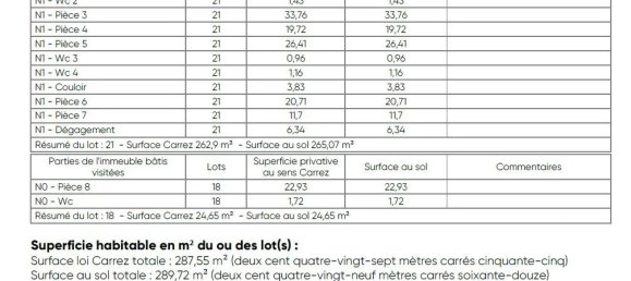 5 bedrooms Apartment in Paris, France No. 178264 13