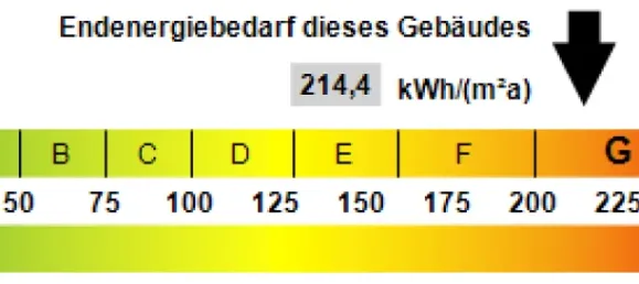 5 bedrooms Townhouse in Heilbronn, Germany No. 96428 12