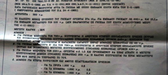 2660m² Hotel in Heraklion, Greece No. 4655 3