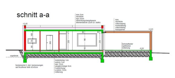 3 rooms Bungalow in Bocksdorf, Austria No. 148253 26