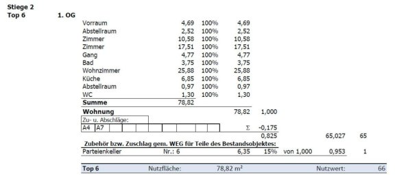3-Zimmer Wohnung in Liesing, Austria, Nr. 32287 17