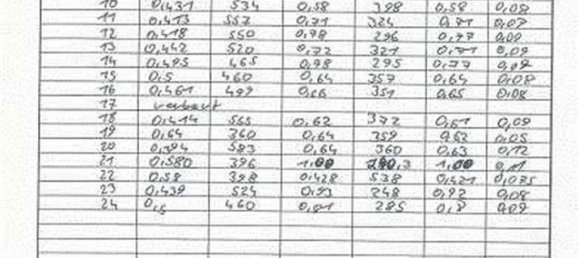 4-Zimmer Haus in Neulengbach, Austria, Nr. 126651 15