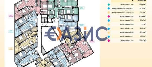 1 غرف نوم شقة في Nesebar, Bulgaria رقم 835 5