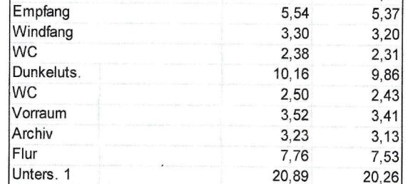 3 chambres Maison à Schwalm-Eder, Germany No. 218527 4