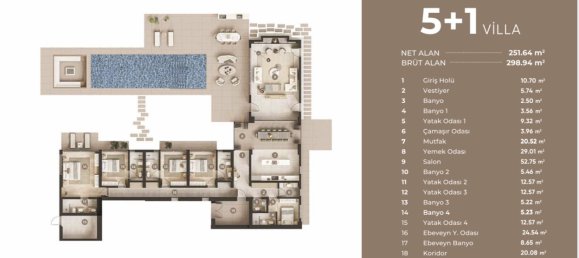 Villa 5+1 in Izmir, Turkey No. 13680 2