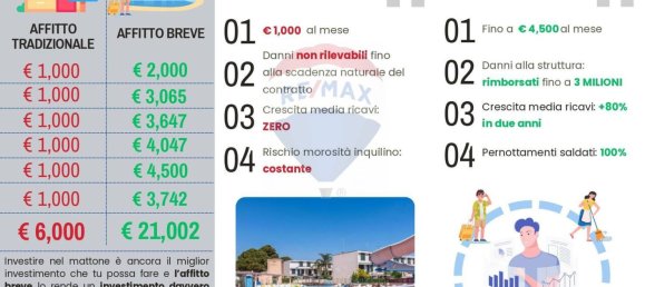 3-Zimmer Wohnung in Augusta, Italy, Nr. 68226 37