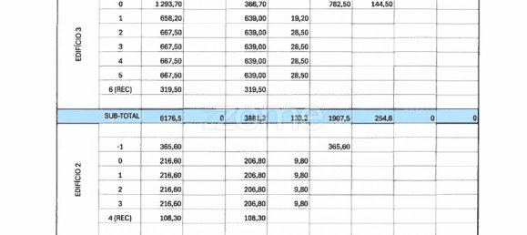 Terreno em Vila Nova de Gaia, Portugal 5029 m² N.º 95140 16