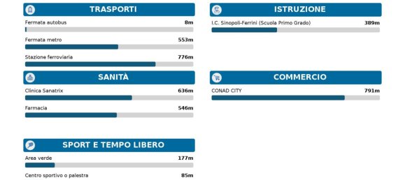 Garage in Rome, Italy 51m², Nr. 381459 11