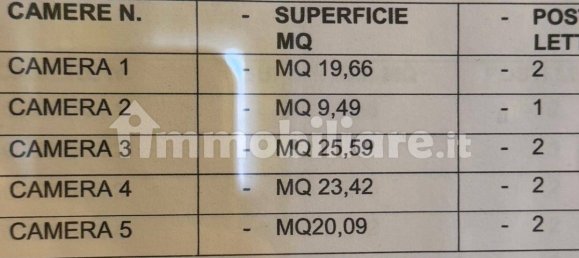 5غرفة عقار تجاري في Genoa, Italy رقم 364077 15