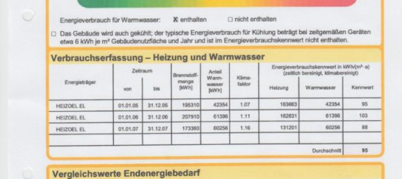 Apartamento T1 em Gottingen, Germany N.º 247198 7