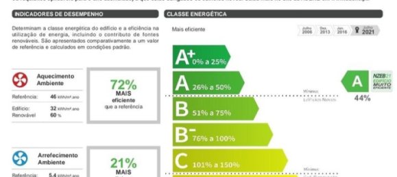 3 bedrooms House in Corroios, Portugal No. 111409 12