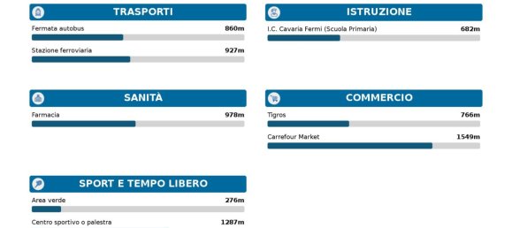 Вилла с 10 комнатами в Кавария кон Премеццо, Италия № 135401 20