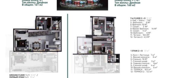 4 rooms Villa in Kargicak, Turkey No. 10158 22