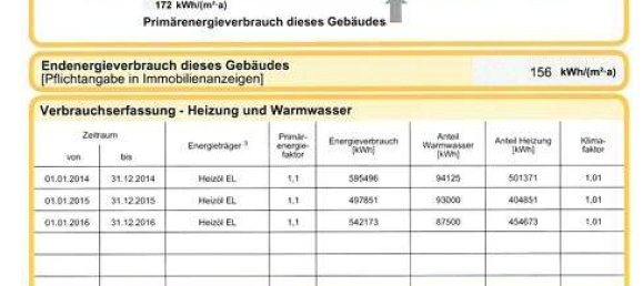 Квартира с 1 спальней в Фюрстенфельдбрукк, Германия № 324654 8