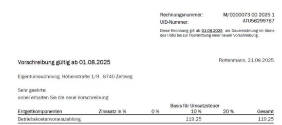 3غرفة شقة في Zeltweg, Austria رقم 182097 24