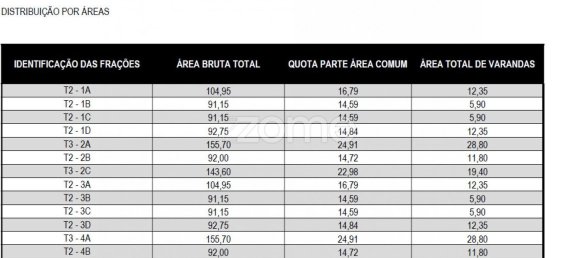 Grundstück in Aguas Santas, Portugal 622m², Nr. 122401 15