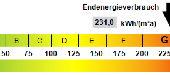 3 غرف نوم منزل في Saxony-Anhalt, Germany رقم 188463 33