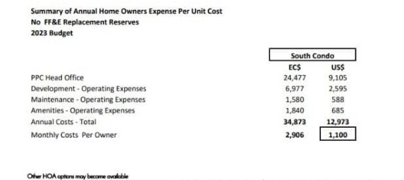 Café / restaurante T2 em Saint George’s Estate, Grenada N.º 36633 22