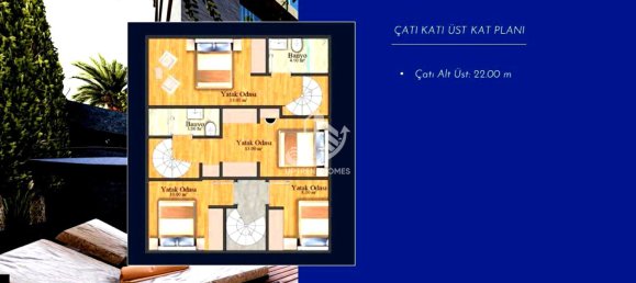 Apartment 1+1 in Alanya, Turkey No. 10733 2