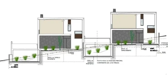  Land in Leiria, Portugal No. 71490 12