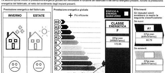 2 rooms Apartment in Settimo Torinese, Italy No. 68886 11