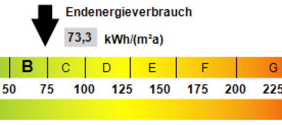 4غرفة شقة في Rems-Murr-Kreis, Germany رقم 31551 13