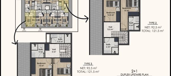 3 rooms Apartment in Okurcalar, Turkey No. 16420 20