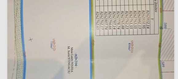 730m² Land in Cosnes-et-Romain, France No. 54119 2