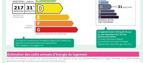 Apartamento T2 em La Garenne-Colombes, France N.º 334303 5
