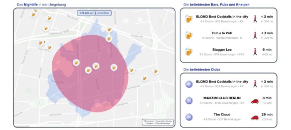 1 غرف نوم شقة في Schoneberg, Germany رقم 371495 12