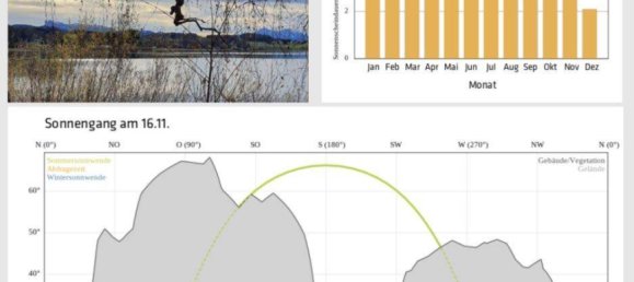 5 rooms Duplex in Innsbruck-Stadt, Austria No. 56468 17