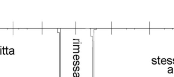 2 Schlafzimmer Wohnung in Creazzo, Italy, Nr. 339260 31