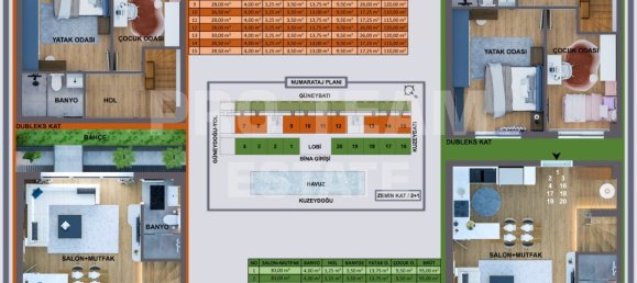 Apartamento de 2 habitaciónes en Kepez, Turkey No. 31709 27