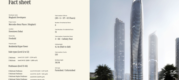 2 Schlafzimmer Wohnung in Dubai, UAE, Nr. 41018 5