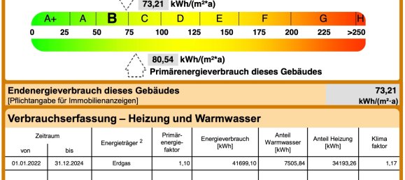 2 bedrooms Townhouse in Barnim, Germany No. 12653 5