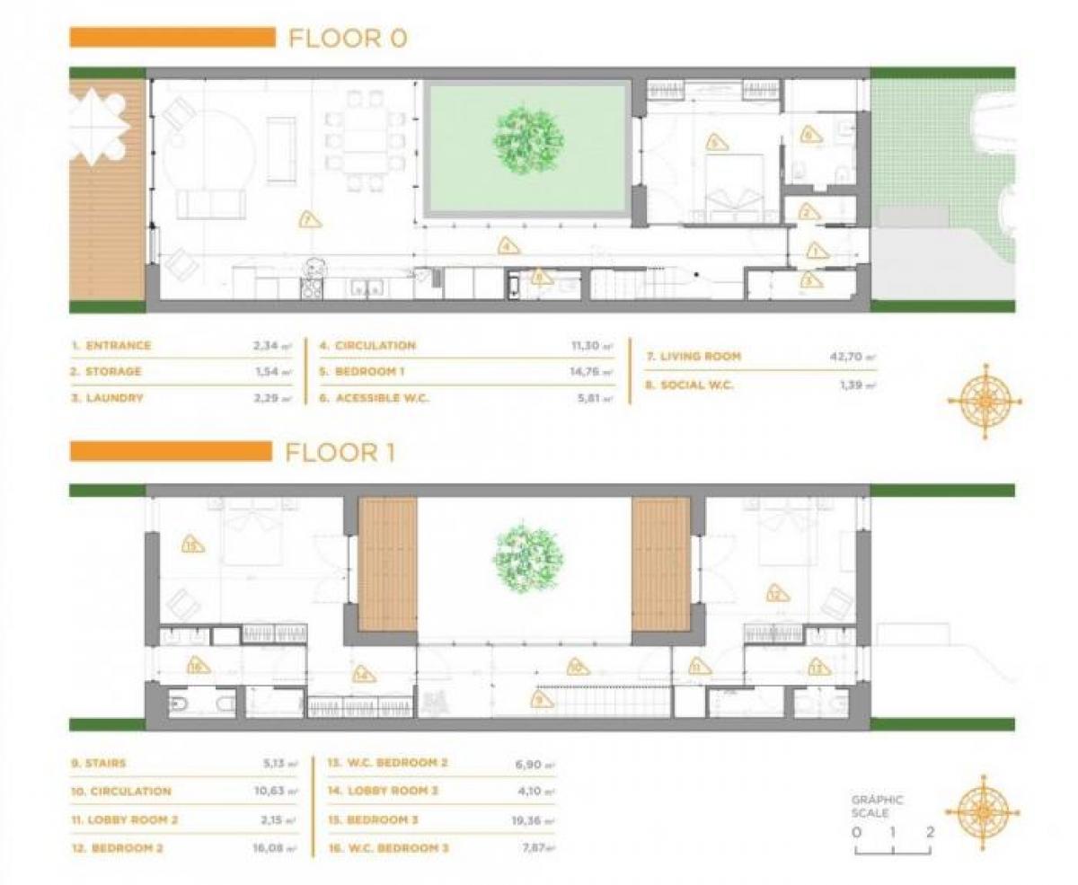 3 bedrooms House in Loule, Portugal No. 1098