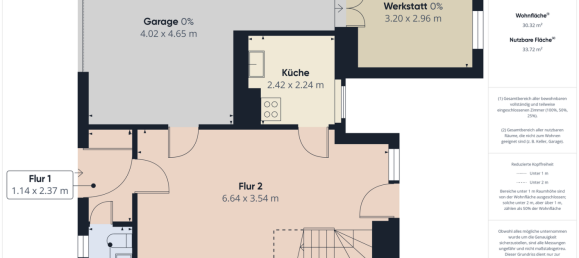 3 bedrooms Townhouse in Salzlandkreis, Germany No. 222337 12