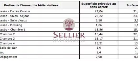 3 bedrooms Apartment in Paris, France No. 170751 8