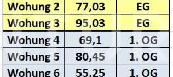 Квартира с 3 комнатами в Саарбрюккен, Германия № 250858 15