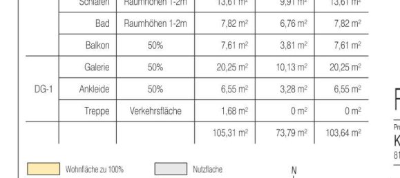 1 bedroom Duplex in Munich, Germany No. 369315 21