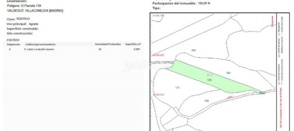 6055m² Land in Madrid, Spain No. 172341 2