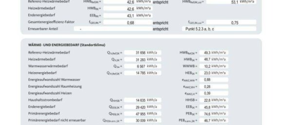  قطعة أرض في Harmannsdorf, Austria 1293متر مربع رقم 163394 15