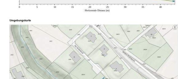  Land in Hartberg, Austria No. 221203 14