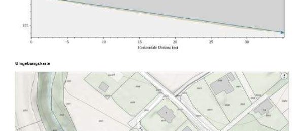  Land in Hartberg, Austria No. 221203 13