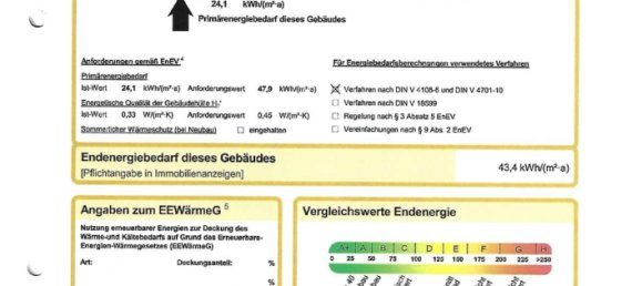2 غرف نوم شقة في Ebersberg, Germany رقم 218467 14