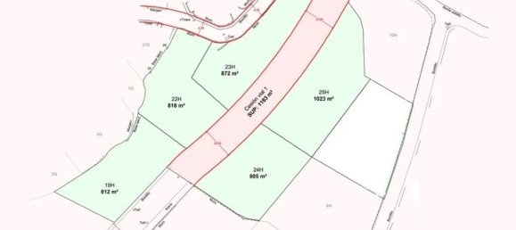  Land in Benissa, Spain No. 137710 2
