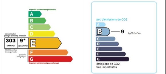 3 Schlafzimmer Stadthaus in Cessenon-sur-Orb, France, Nr. 360867 11