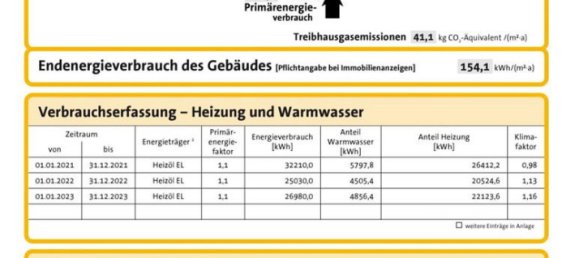 Таунхаус с 2 спальнями в Фюрт, Германия № 217784 2