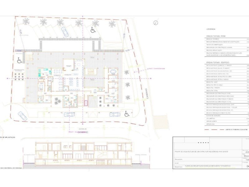 1350m² Land in Faro, Portugal No. 111135
